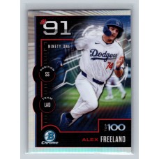 2025 Bowman Roki Sasaki #RR-20 Rockstar Rookies Los Angeles Dodgers