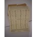 1901 APBA Baseball Season Original Complete Set